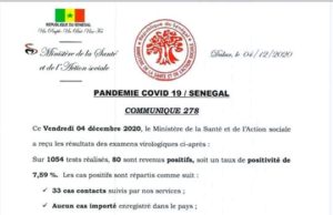 Covid 19: 80 nouveaux cas dépistés